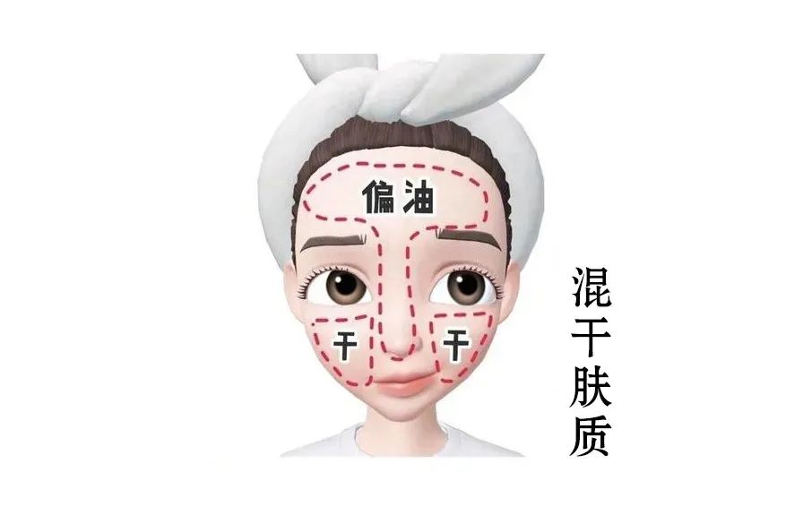 混合性皮膚如何護(hù)理效果好？